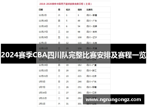 2024赛季CBA四川队完整比赛安排及赛程一览